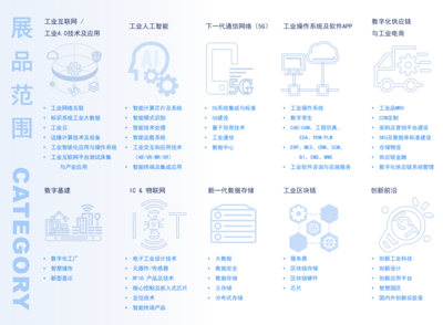 工博会信息展/工业互联网展